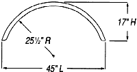 single axle fenders